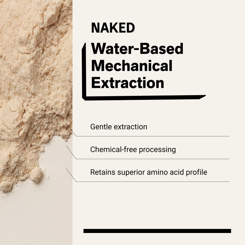 Pea Protein Powder - Unflavored