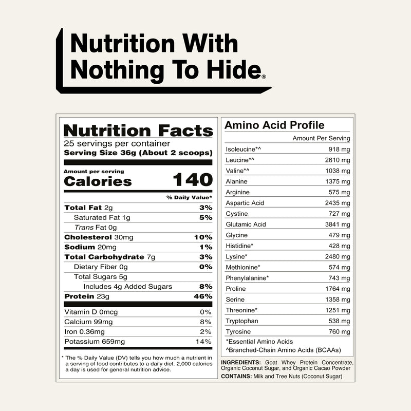 Chocolate Goat Whey Protein Powder - Chocolate