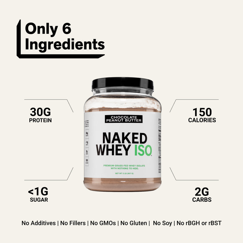 Chocolate Peanut Butter Grass-Fed Whey Isolate Protein Powder - Chocolate Peanut Butter