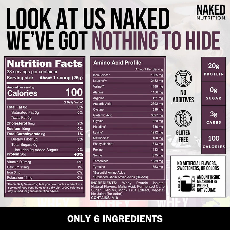Grape Whey Protein Isolate - Grape